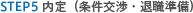 STEP5 内定（条件交渉・退職準備）