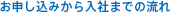 お申し込みから入社までの流れ
